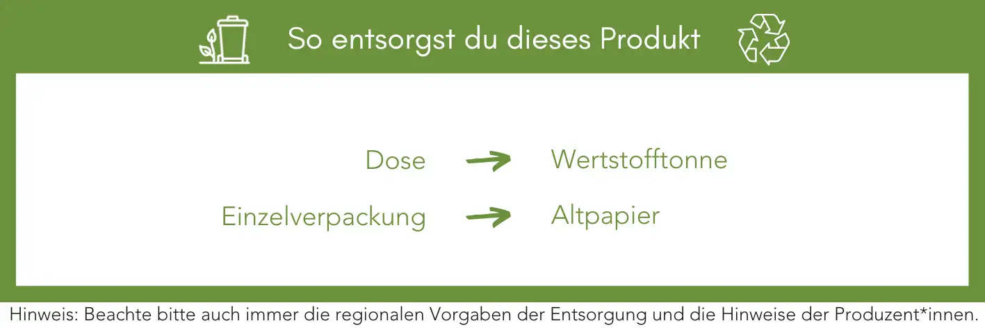 Produktentsorgung Recycling Müll Abfall
