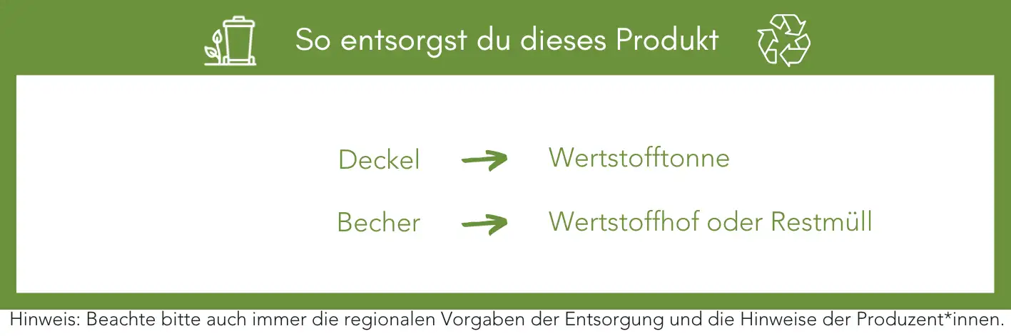Produktentsorgung Recycling Müll Abfall