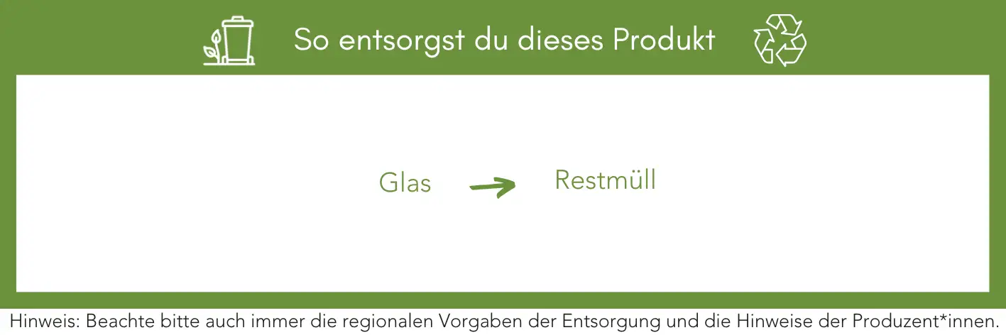 Produktentsorgung Recycling Müll Abfall