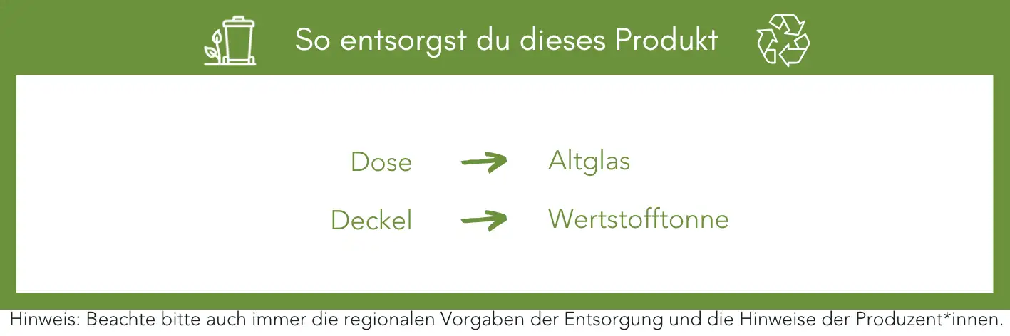 Produktentsorgung Recycling Müll Abfall