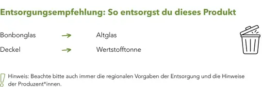Entsorgung_Werbeartikel_Nachhaltig