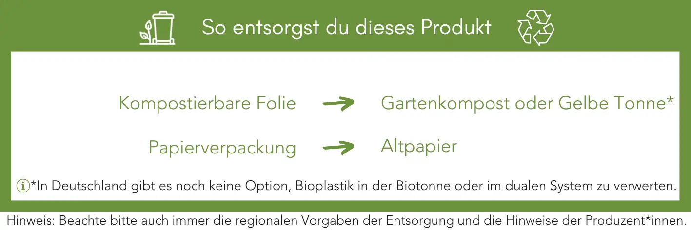 Produktentsorgung Recycling Müll Abfall