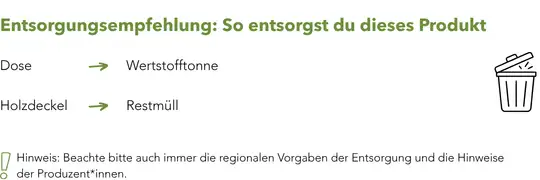Dose Werbeartikel Entsorgung