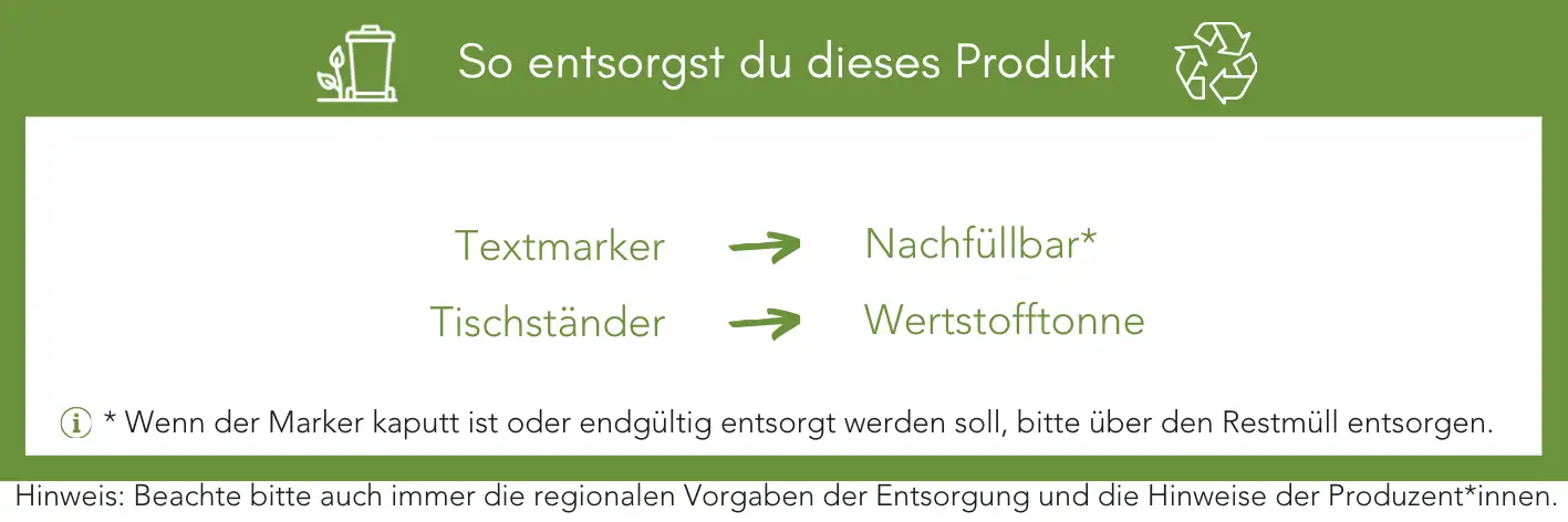Produktentsorgung Recycling Müll Abfall