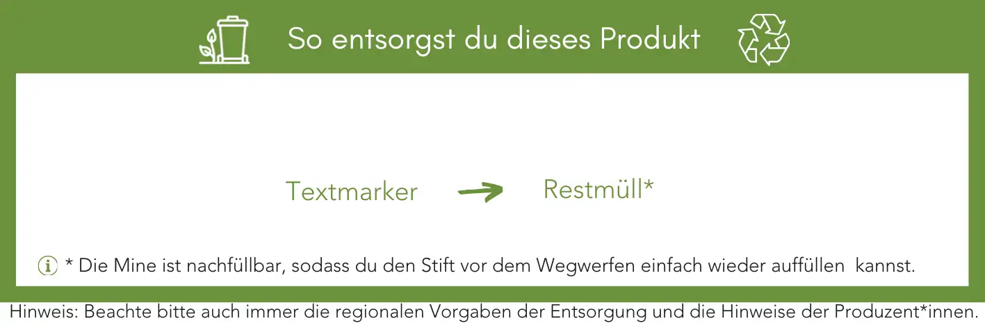 Produktentsorgung Recycling Müll Abfall