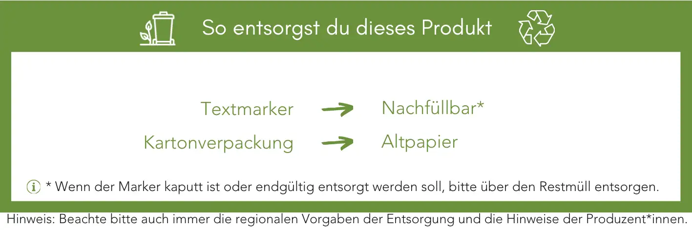 Produktentsorgung Recycling Müll Abfall