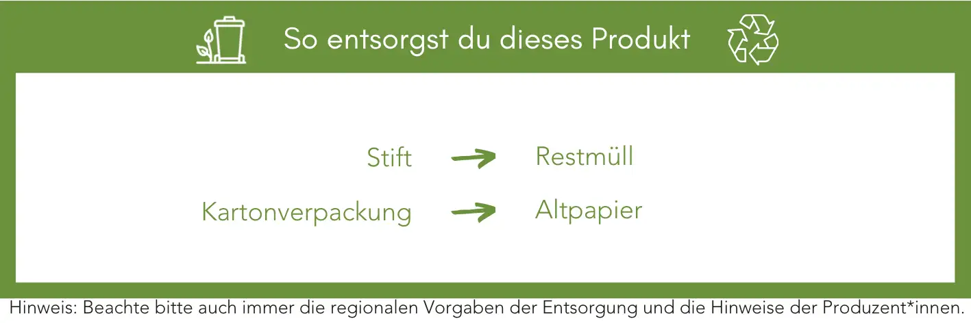 Produktentsorgung Recycling Müll Abfall