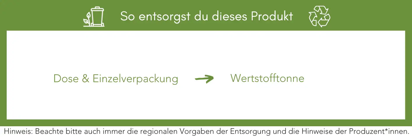 Produktentsorgung Recycling Müll Abfall