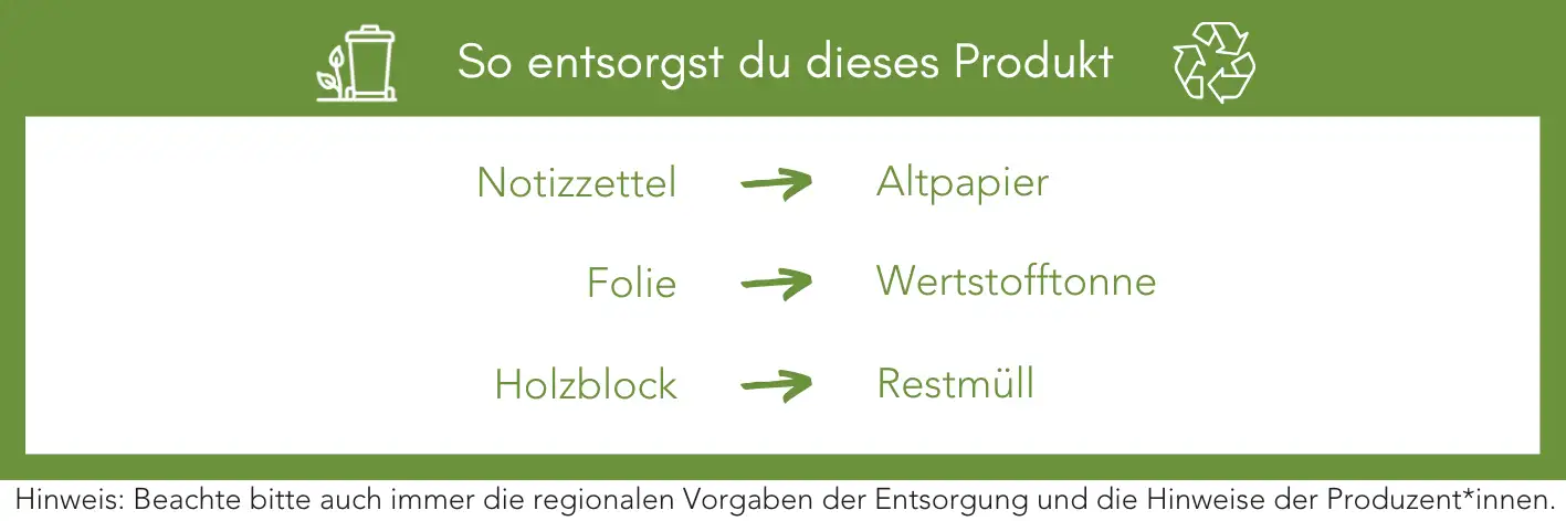 Produktentsorgung Recycling Müll Abfall