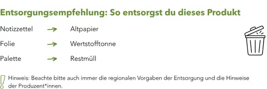 Notizzettel Werbeartikel Entsorgung