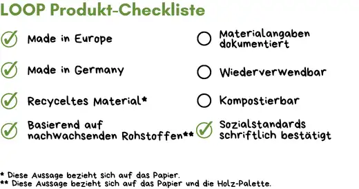 Notizzettel Werbeartikel Checkliste