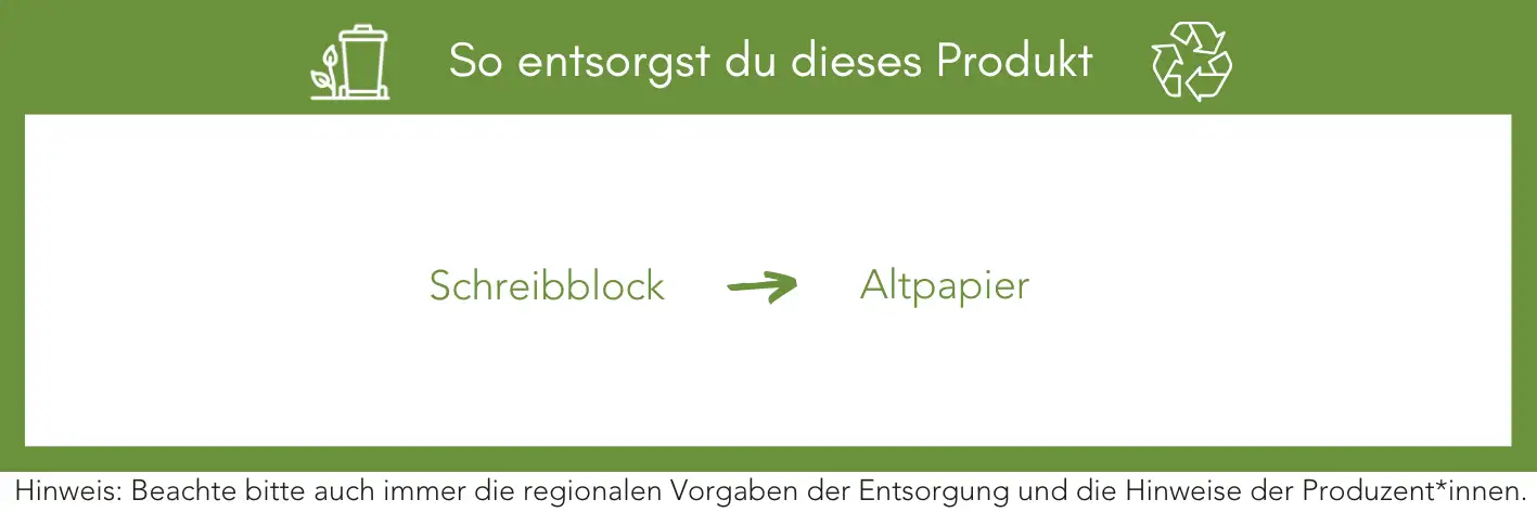 Produktentsorgung Recycling Müll Abfall