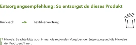 Entsorgung Werbemittel Rucksack