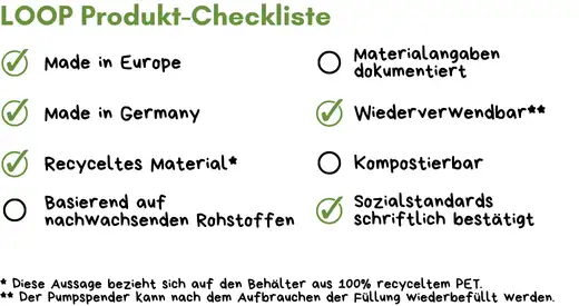 Kosmetik Werbeartikel Checkliste