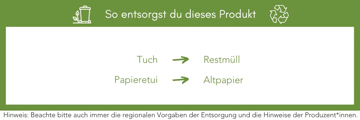 Produktentsorgung Recycling Müll Abfall