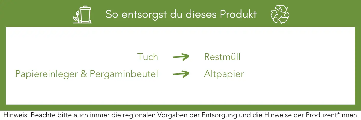 Produktentsorgung Recycling Müll Abfall