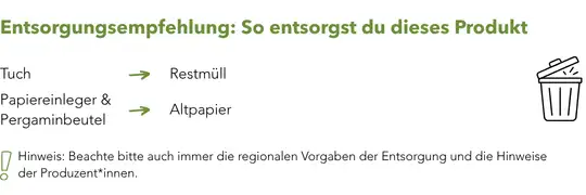 Entsorgung_Werbeartikel_Nachhaltig