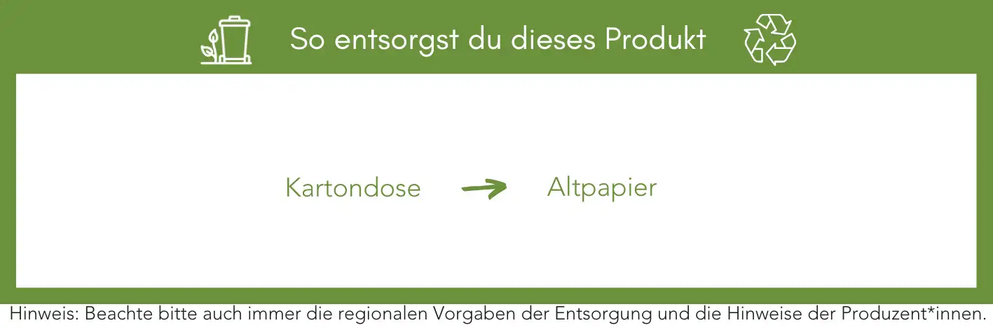 Produktentsorgung Recycling Müll Abfall