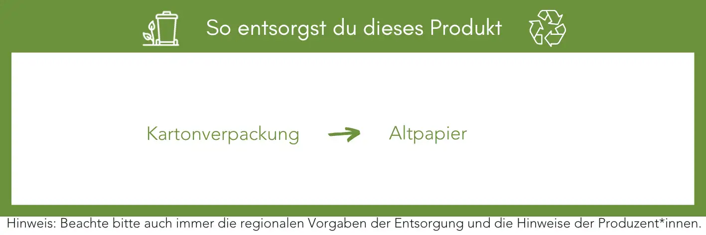 Produktentsorgung Recycling Müll Abfall