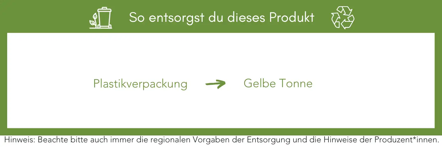 Produktentsorgung Recycling Müll Abfall