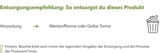 Entsorgung_Werbeartikel_Nachhaltig