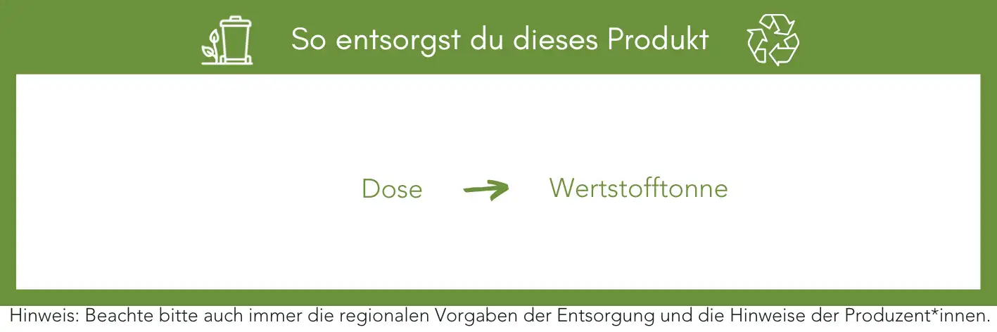 Produktentsorgung Recycling Müll Abfall