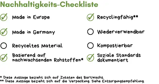 Bartwachs_Werbeartikel_Nachhaltig_Logo