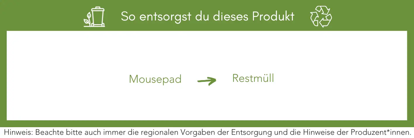 Produktentsorgung Recycling Müll Abfall