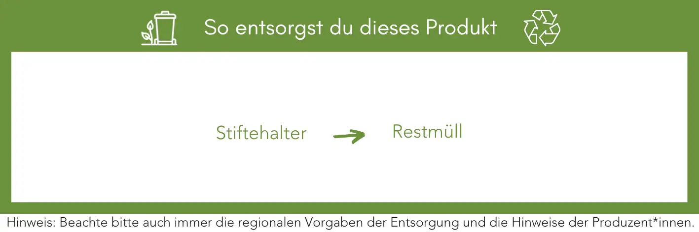 Produktentsorgung Recycling Müll Abfall