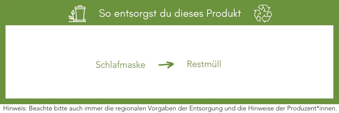 Produktentsorgung Recycling Müll Abfall