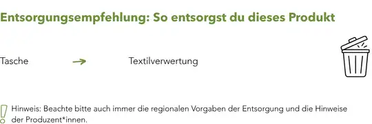 Entsorgung_Werbemittel_Nachhaltig