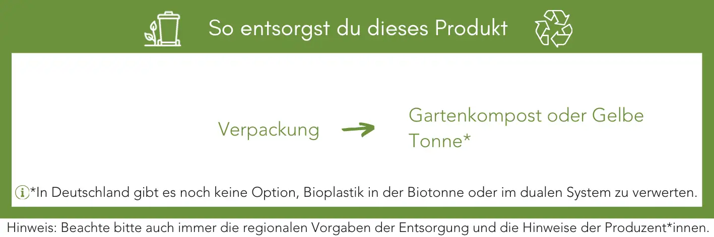 Produktentsorgung Recycling Müll Abfall