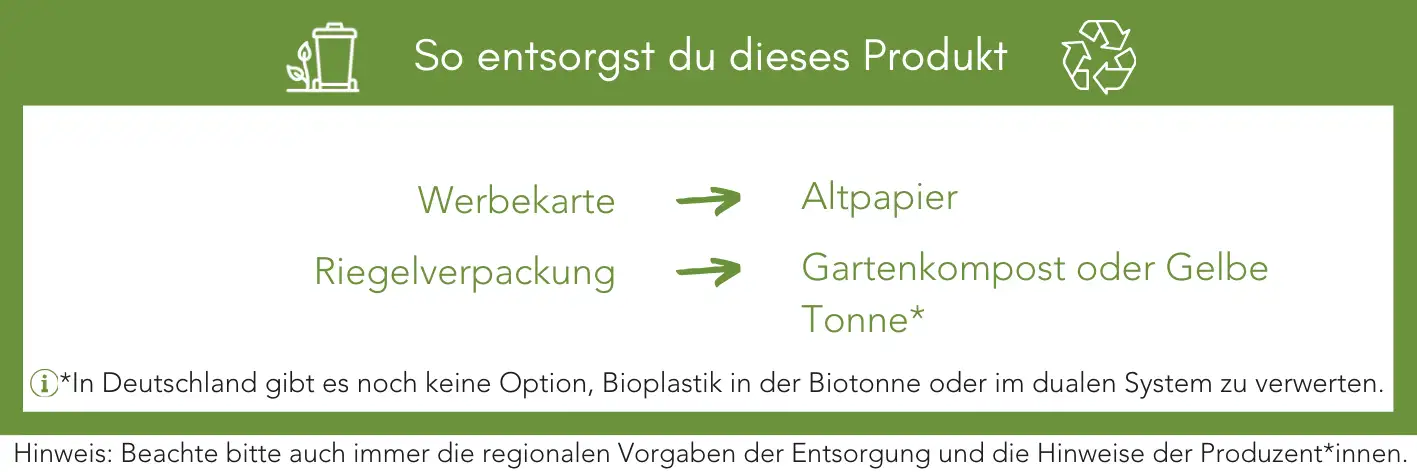 Produktentsorgung Recycling Müll Abfall