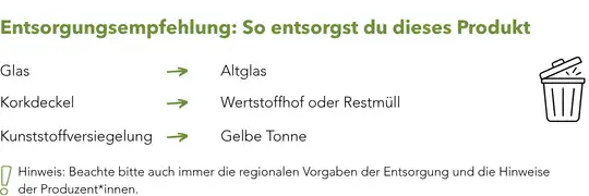 Entsorgung_Werbeartikel_Nachhaltig