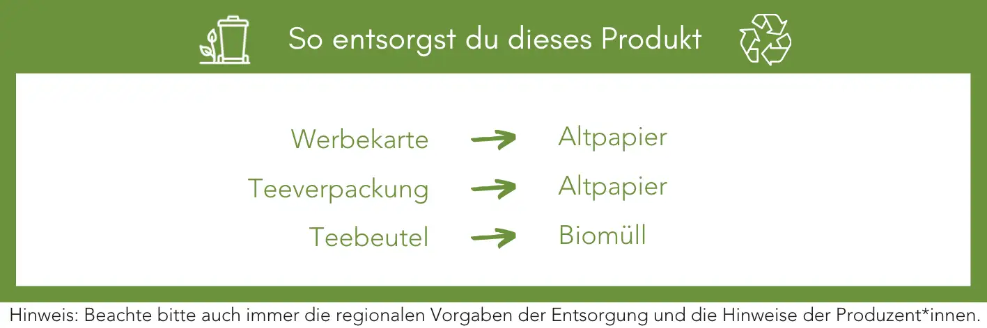 Produktentsorgung Recycling Müll Abfall