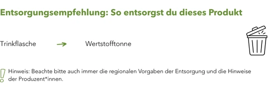 Entsorgung_Werbeartikel_Nachhaltig