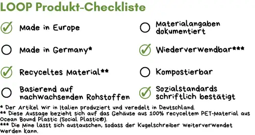 Kugelschreiber Werbeartikel Checkliste