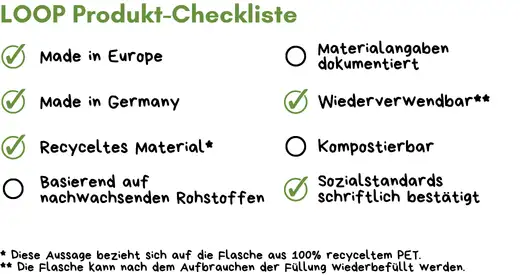 Kosmetik Travel Size Werbeartikel 