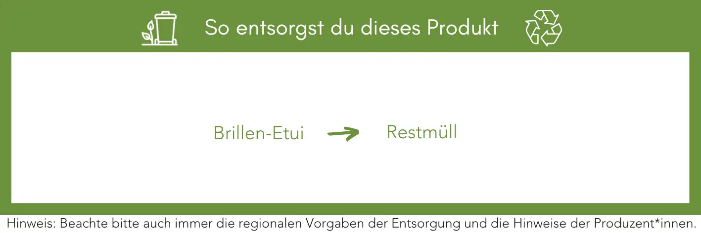 Produktentsorgung Recycling Müll Abfall