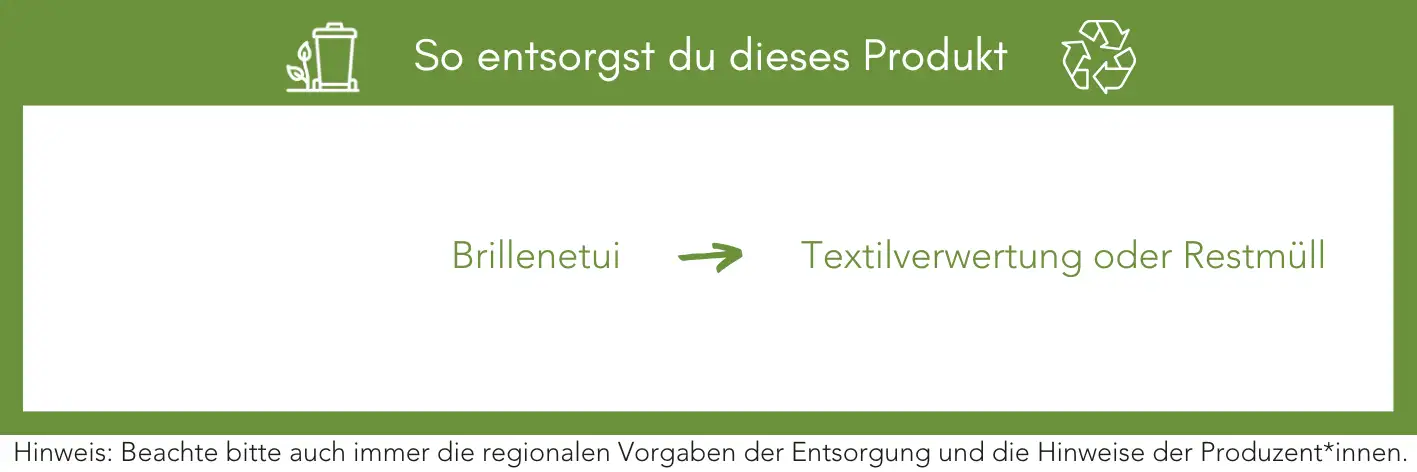 Produktentsorgung Recycling Müll Abfall