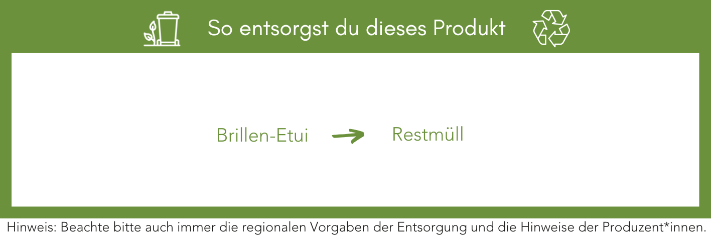 Produktentsorgung Recycling Müll Abfall