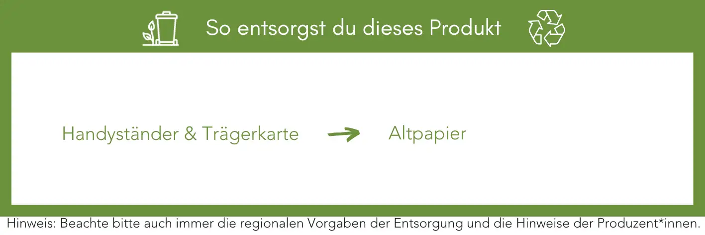 Produktentsorgung Recycling Müll Abfall