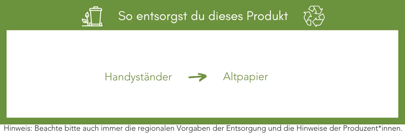 Produktentsorgung Recycling Müll Abfall