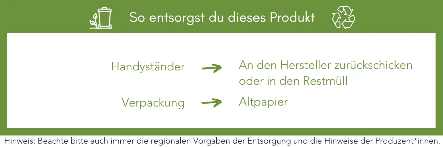 Produktentsorgung Recycling Müll Abfall