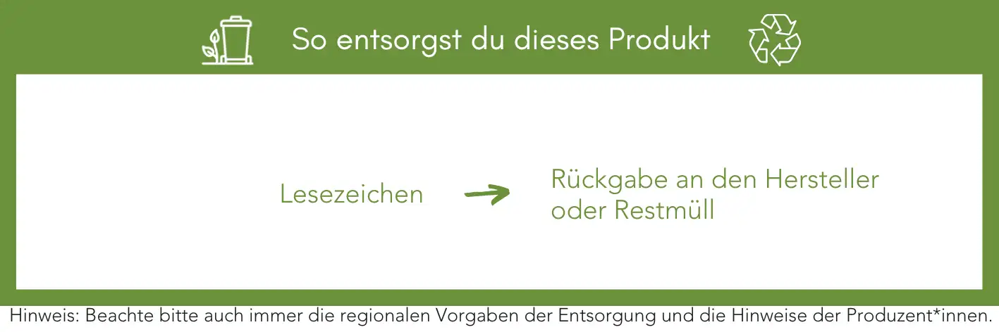 Produktentsorgung Recycling Müll Abfall