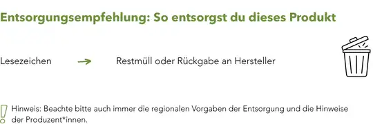 Entsorgung_Werbeartikel_Nachhaltig