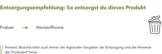 Entsorgung_Werbeartikel_Nachhaltig