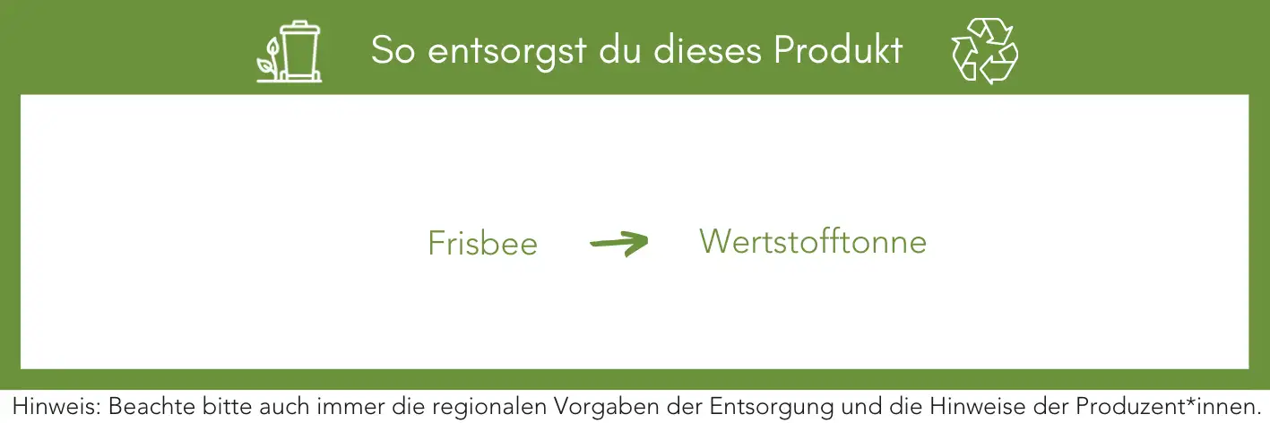 Produktentsorgung Recycling Müll Abfall