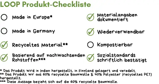 Textilien Werbeartikel Checkliste mit Druck