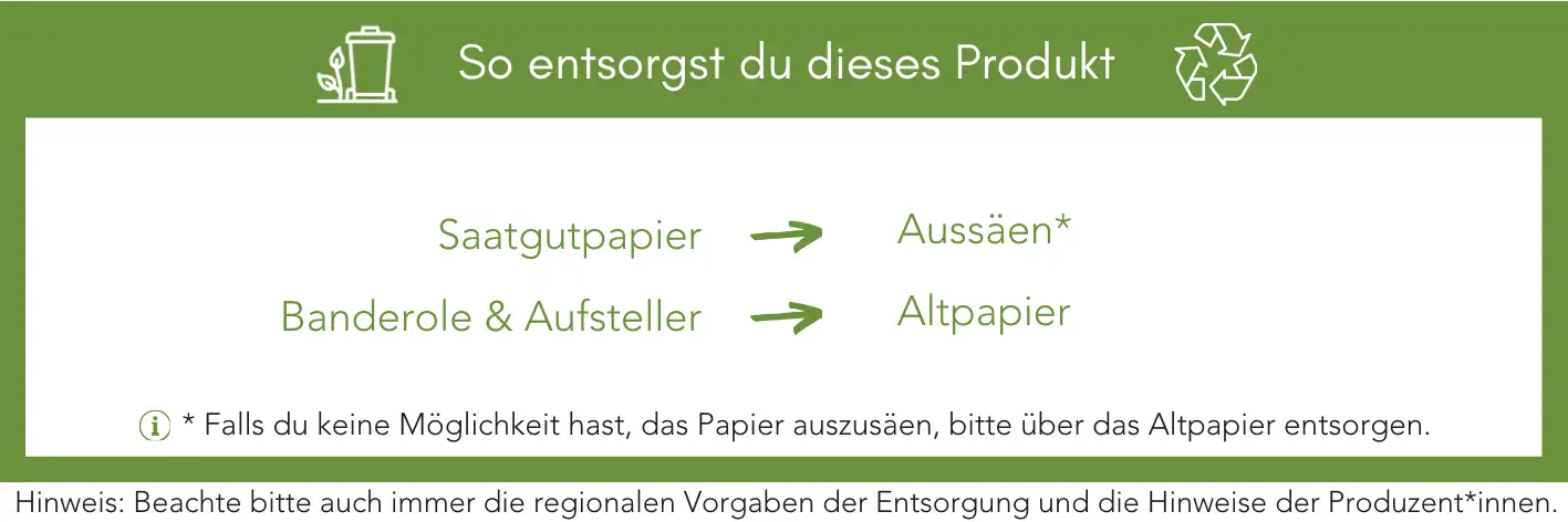 Produktentsorgung Recycling Müll Abfall